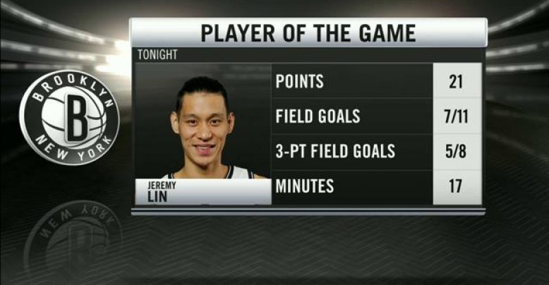 nets-vs-detroit-player-of-the-game