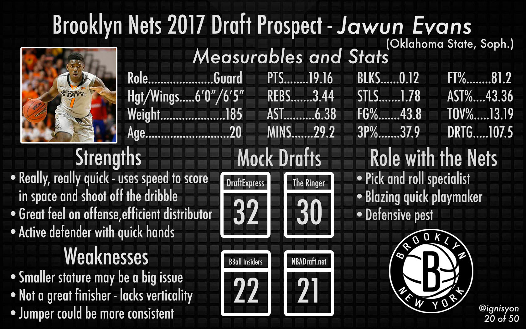 Jawun Evans Brooklyn Nets NBA Draft 2017