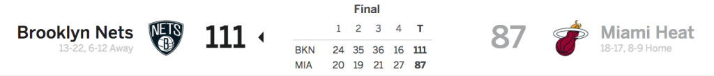 Nets at Heat 12-29-17 Score