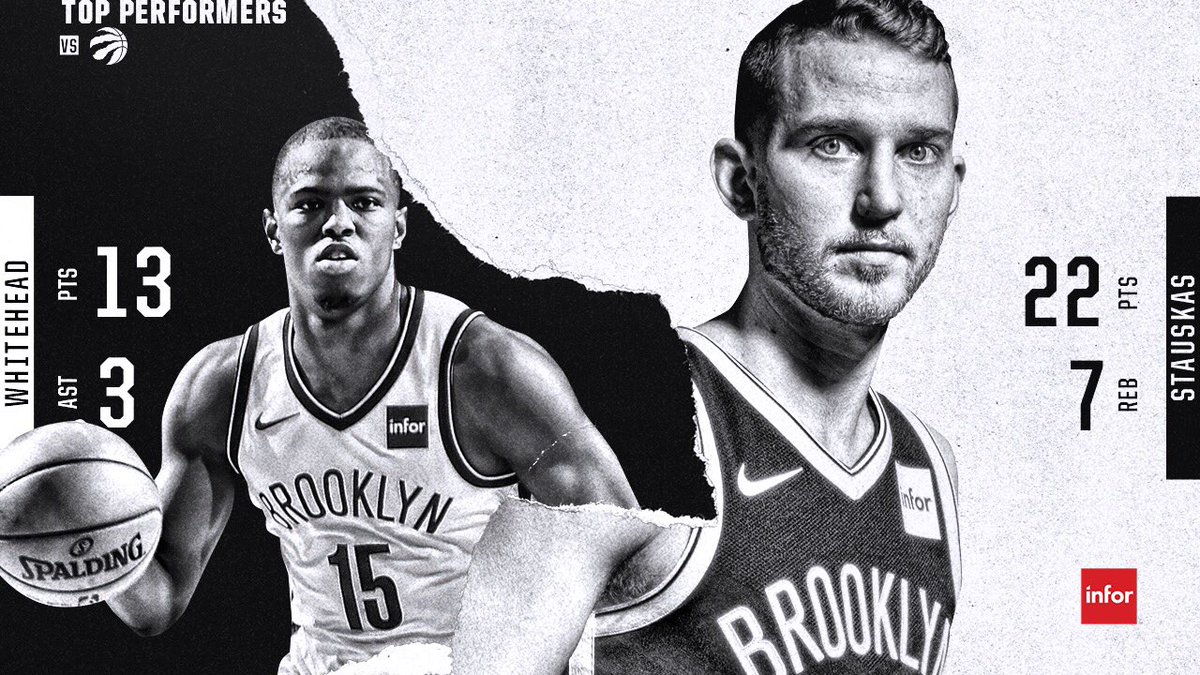 Nets at Raptors 12-15-17 Top Performers