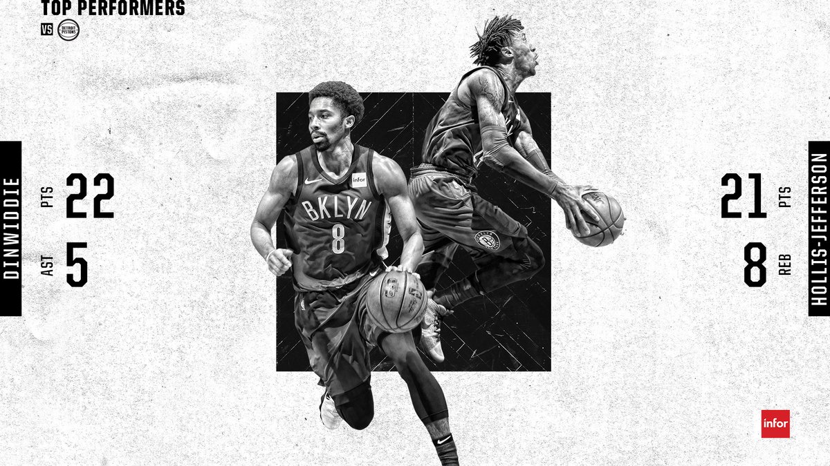 Brooklyn Nets at Detroit Pistons 1-21-18 Top Performers