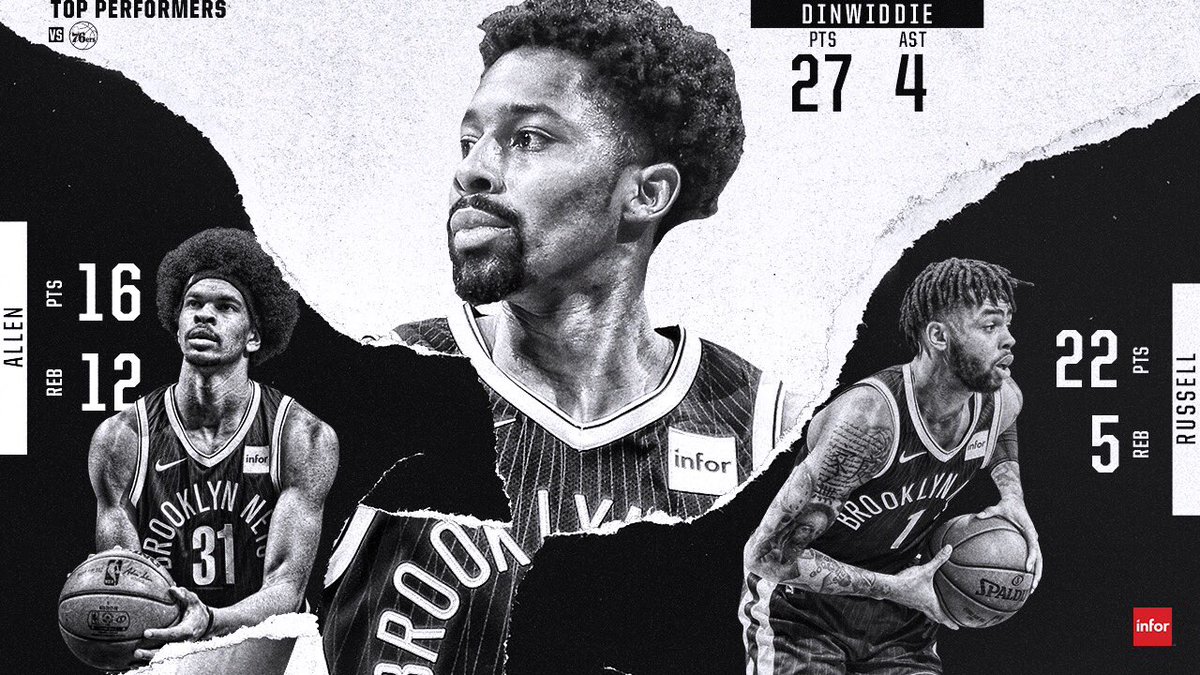 Brooklyn Nets vs. Philadelphia 76ers 1-31-18 Top Performers