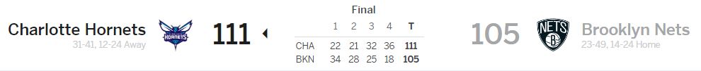 Nets vs. Hornets ESPN Box 3.21.18