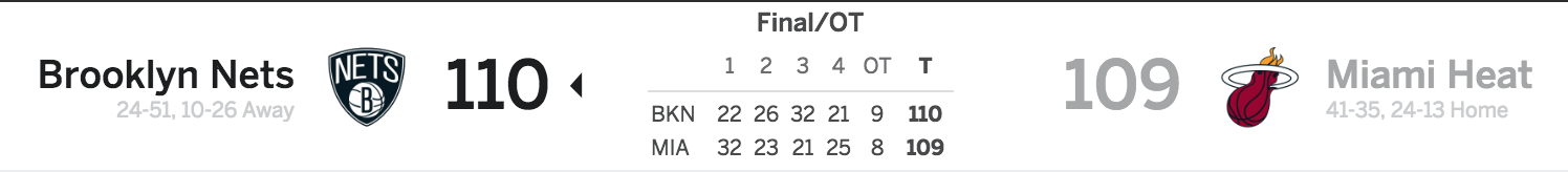 Brooklyn Nets at Miami Heat 3-31-18 Score